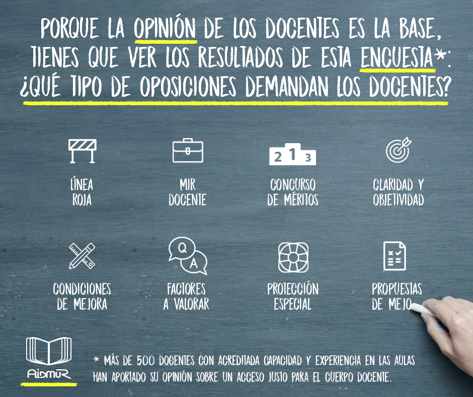 ENCUESTA SOBRE EL MODELO DE ACCESO A LA DOCENCIA: